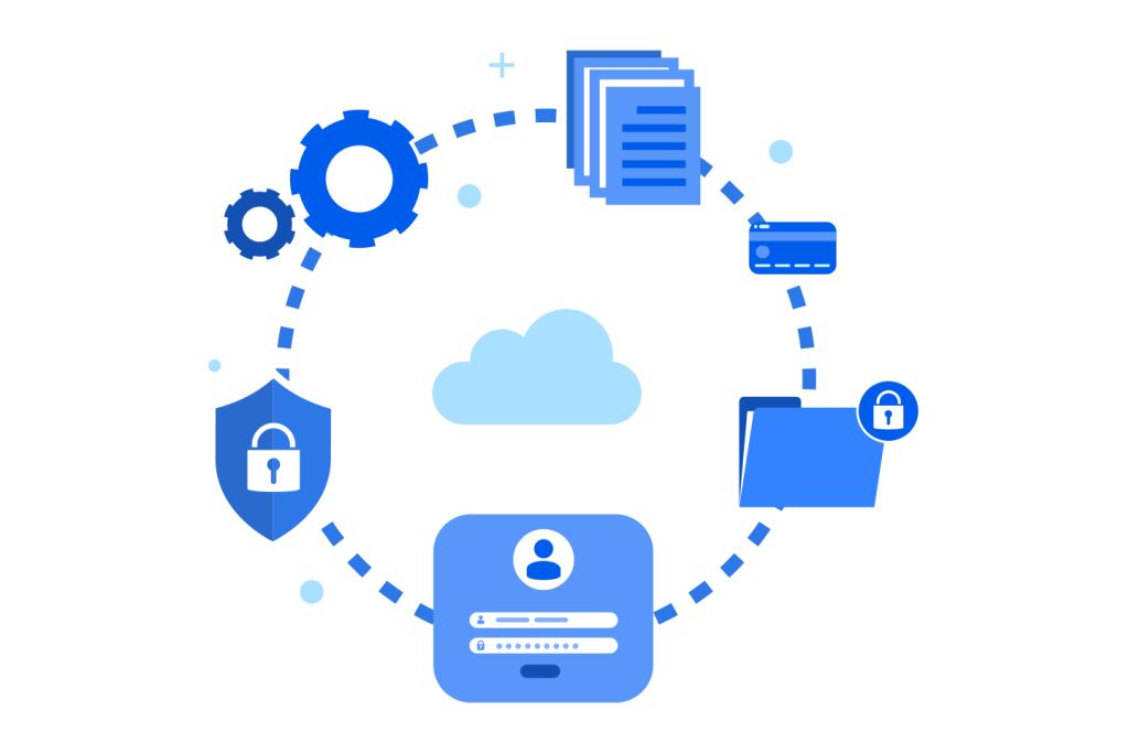 Data Encryption