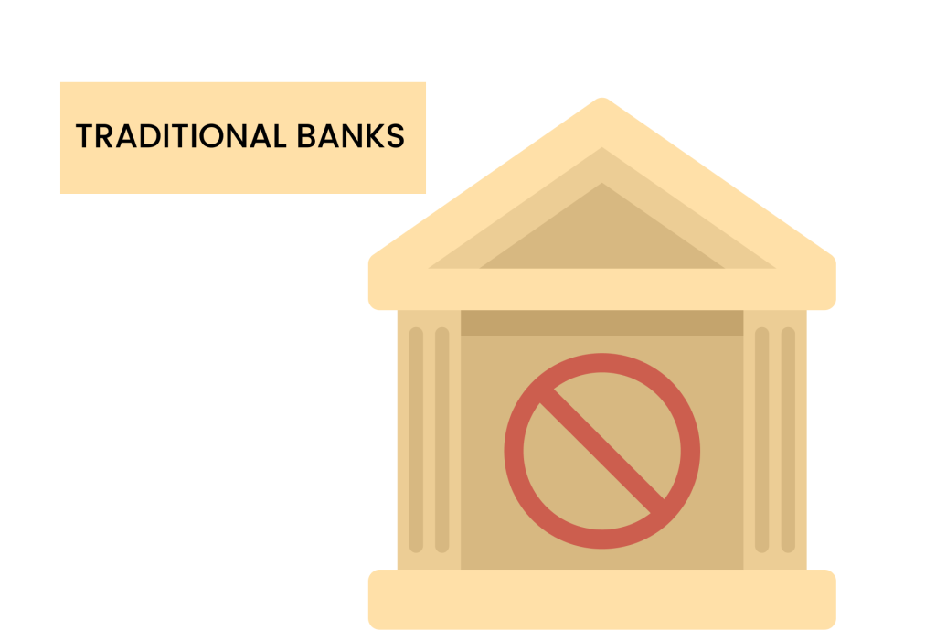 The Trap Of Traditional Banks 