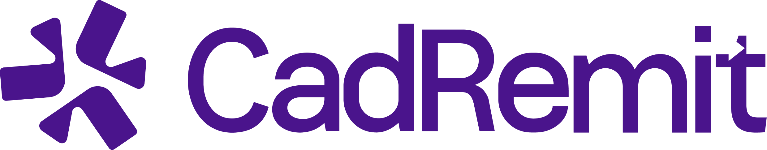 CadRemit Blog